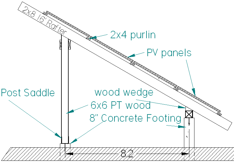 All wood racking side view